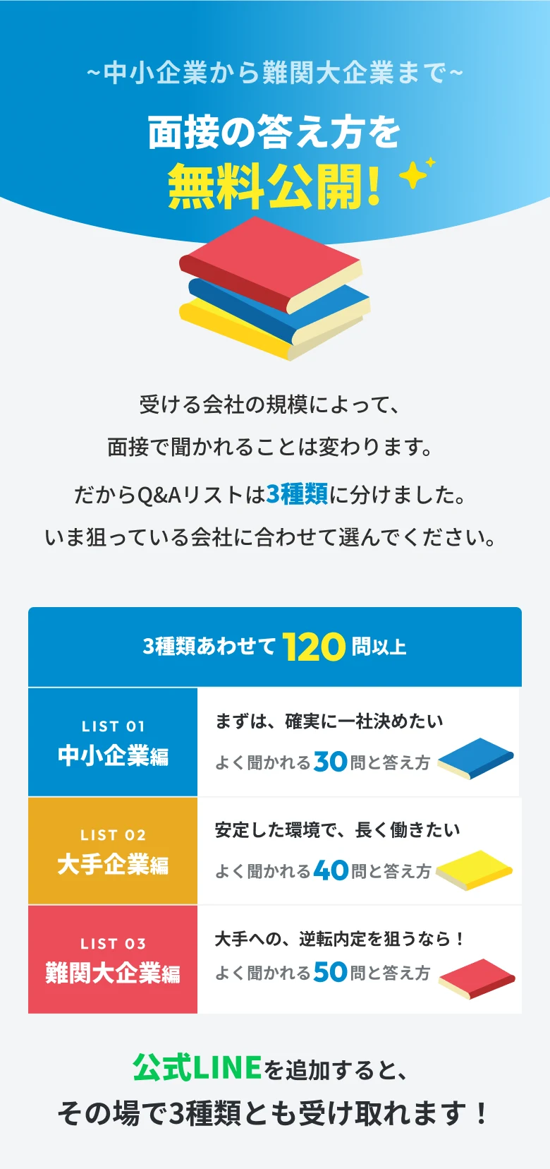 3種類あわせて120問以上の面接Q&Aリスト一覧。中小企業編30問・大手企業編40問・難関大企業編50問